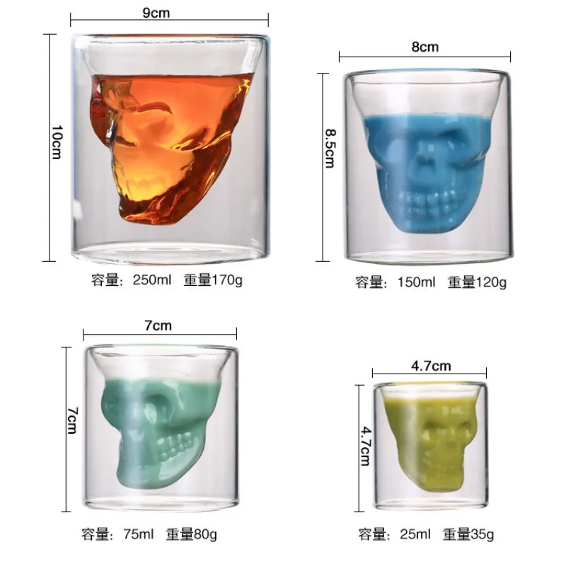 Caneca de café transparente co - Wine Beer Vodka Europe avaliação e preço